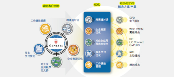 ��(d��ng)�B(t��i)�������S���͑��w�(y��n)