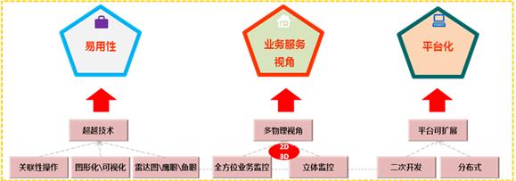 �D��Mocha BSM Visto�a(ch��n)Ʒ���c����