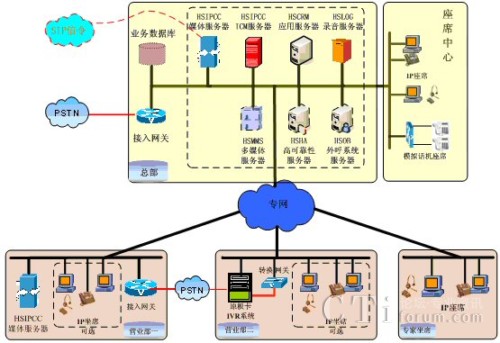 �����������w��Q�����ؓ�D