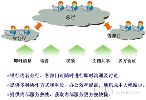 ��(n��i)����ͨ�f(xi��)��ƽ�_(t��i)