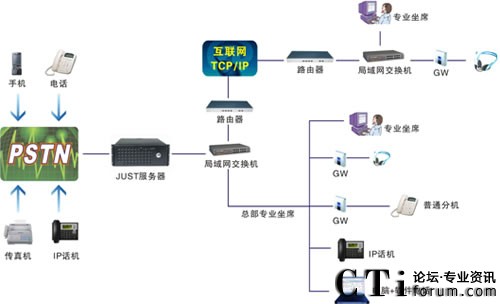 JUST�ΙC�h(yu��n)�̲���