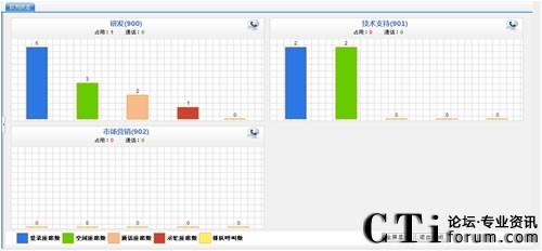 ���rͨӍIP�ֲ�ʽ��������V5.6ϵ���®a(ch��n)Ʒ