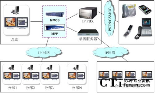 �ИI(y��)��I(y��)��ý�w���h��?f��)�D
