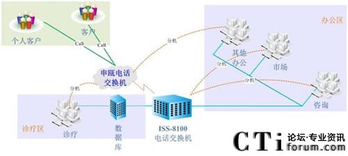 ���ό����t(y��)Ժϵ�y�Y���D