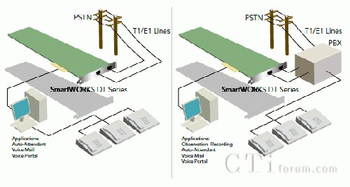 DT�aƷ���ÈDʾ