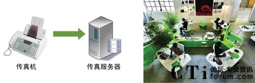 ��һ���h(hu��n)�����漼�g