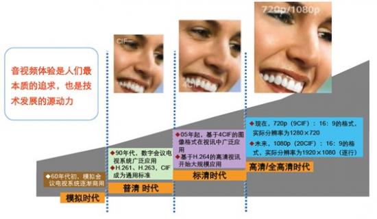 ҕ�l��(hu��)�h���g(sh��)���M(j��n)