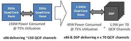 ҕ�l�D�Q���a������һҕ�l�͑����c��һҕ�lԴ֮�g�����B��